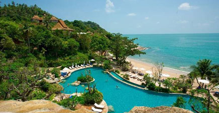Magical Andaman Tour Package  | 4d/3n | 